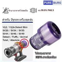ราคา สำหรับ DysonV12 / V12s Detect Slim SV20 / SV34 / SV35 SV44 / SV46 / SV49 เครื่องดูดฝุ่น ไส้กรองอากาศ (1733245293588285009)