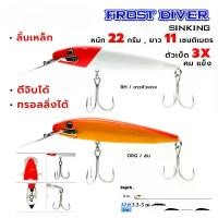 ราคา เหยื่อปลอมทรอลิ่ง ลิ้นเหล็ก สีมองเห็นได้ระยะไกลแม้อยู่ในน้ำที่มีความลึก ตัวเบ็ดแข็งแรง ตก ปลา เต็ม คํา กบ ยาง โจ๊กเกอร์ทู หัว เชื้อ หมาน เบ็ด ที่ ดัก เซ็ท ปลอม ตกปลาห (1733303234345928340)