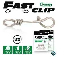 ราคา คลิป NITRO FAST CLIP สำหรับตกปลา กบยาง รอกเบส เหยื่อปลอม คันเบ็ดเบส กบยางเขียดแต่ง เบ็ดตกปลา รอกสปินนิ่ง รอกตกปลา คันเบ็ด สายพีอีถัก8 สายพีอี รอกเบสหยดนํ้า กบยางตีปลาช่อน คันเบ็ (1733544150735423092)