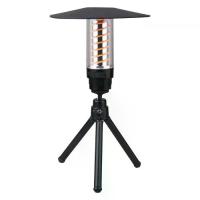 ราคา ไฟแคมป์ปิ้งกลางแจ้ง ไฟ LED ไฟฉายพกพา ไฟแคมป์มัลติฟังก์ชัน ไฟฉาย Beibang Edison Lighthouse (1734240050444928308)