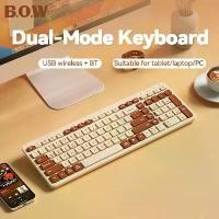 ราคา BOW K680D Dual-mode Keyboard Ergonomic BT and USB Wireless Keyboard Battery Model for Tablet Laptop Desktop (1733817734591055067)