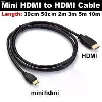 ราคา olpshop023 Mini HDMI to HDMI Cable male to male 1080p 3D High speed Gold Plated Plug Mini HDMI to HDMI Cable for Projector Notebook คลังสินค้า กระดาษทิชชู่ มีบริการเก็บ ขายดี ก (1732134051908979569)