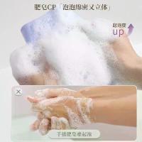 ราคา ถุงสบู่, ตาข่ายตีฟองสบู่, ตาข่ายตีฟองอาบน้ำ, สบู่ขัดผิว, โฟมล้างหน้า, ตาข่ายตีฟองอเนกประสงค์ (1733927723059283387)