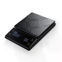 ราคา Italian Pour Over Coffee Electronic Timer Scale Smart Coffee Scale Electronic Scale Gram Scale Kitchen Baking Electronic Weighing Scale (1734063652495788030)