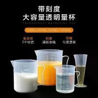 ราคา ถ้วยตวงพลาสติกมาตรฐานใหม่ 2025 พร้อมสเกล ถ้วยความจุกรัม ถ้วยตวง ออนซ์ ถ้วยมิลลิลิตรขนาดเล็ก (1734264025854084717)