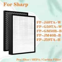 ราคา ไส้กรอง HEPA และคาร์บอนสำหรับเครื่องฟอกอากาศ Sharp รุ่น FP-J40TA-W, FP-G50TA-W, FP-GM50B-B, FP-JM40B-B, FP-J50TA-H รุ่น FZ F50HFE และ FZ F50DFE คุณภาพสูง เปลี่ยนง่าย (1733205326491584105)
