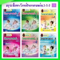 ราคา เสริมทักษะ วิทยาศาสตร์ | ม.1 เล่ม 1 +เฉลย | ม.1 เล่ม 2 +เฉลย | ม.2 เล่ม 1 +เฉลย | ม.2 เล่ม 2 +เฉลย | ม.3 เล่ม 1 +เฉลย (1733576442253117078)