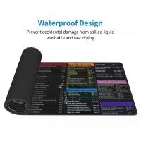 ราคา คีย์บอร์ดคอมพิวเตอร์ขนาดสั้นสำหรับใช้ในสำนักงาน (PowerPoint, Excel, Microsoft Word, Outlook, Command Prompt) + คีย์บอร์ดเกมมิ่ง แผ่นรองเมาส์ (1734538848993576606)