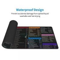 ราคา คีย์บอร์ดคอมพิวเตอร์ขนาดสั้นสำหรับใช้ในสำนักงาน (PowerPoint, Excel, Microsoft Word, Outlook, Command Prompt) + คีย์บอร์ดเกมมิ่ง แผ่นรองเมาส์ (1734524783892531167)