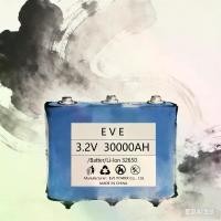 ราคา ขายดีที่สุด ไลฟ์โป 30000mAh รองรับการชาร์จซ้ำ แบตสำรองโซล่าเซลล์ ราคาไม่แพง แบตเตอรี่โซล่าเซลล์ 10000mAh ทนทานใช้งานนาน พาวเวอร์เเบงก์มี รูไทป์ c power bank ไร้สาย กันกระแทก ไฟสา (1734059126401763225)