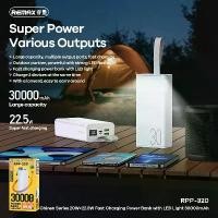 ราคา [COD] REMAX แบตเตอรี่สำรองขนาดเล็ก 100W สำหรับ iPhone 15 14 13 12 11 Pro MAX X Xiaomi Samsung Xiaomi Oneplus ที่ชาร์จพกพา 60000mAh (1734961733914429142)