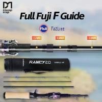ราคา FISHINGFANS RANCY2.0 1.44-1.74m UL ULTRALIGHT POWER TELESCOPIC JOINTED 1-7g FUJI FAZLTE GUIDE AA Cork Handle TRAVEL PORTABLE FISHING ROD (1735159215343109328)