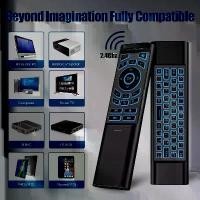 ราคา MX3 M3 Wireless Remote Control Air Mouse Mini Keyboard Voice Gyroscope Dual Mode 2.4G BT5.0 7 Color Backlit For Android TV Box (1735331482360972471)