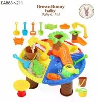ราคา Sand and Water Table Toys โต๊ะเล่นทรายและน้ำ สำหรับเด็กเล่น (1735491375695169002)