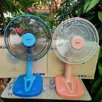 ราคา ღพัดลม ฮาตาริ Hatari 12นิ้ว รุ่น-T12M2 มีคุณภาพมาตรฐาน มอก.934-2558 สั่งซื้อได้ครั้งละ 1 ตัว มีของใหม่พร้อมส่ง※ (1735416427778181113)