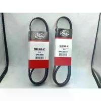 ราคา สายพาน GATES สำหรับรถ HONDA CIVIC ES ไดแมนชั่น ปี 2001 – 2005 / 6PK-985 แอร์ - ไดชาร์จ / 4PK-1010 เพาเวอร์ /แนะนำเปลี่ยน (1734533377462207543)