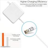 ราคา อแดปเตอร์โน๊ตบุ๊ค 45W 60W 85W L-tip Adapter รองรับ MacBook Air Pro ชาร์จเร็ว 1.8M (1735014926108362491)