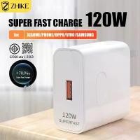 ราคา [Tiktok] ZHIKE หัวชาร์จหัวชาร์จ type c adapter ที่ชาร์จแบตหัวสายชาร์จหัวชาร์จ 240W เข้ากันได้กับ OPPO VIVO REALME (1734494211409871972)