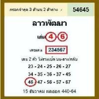 ราคา โปรแกรมสูตรลาวพัฒนา ใช้งานใมือถือ แทปเลต ไอแพด คอมฯ (1735296210415289394)