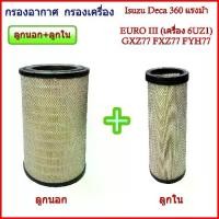 ราคา กรองอากาศ、กรองน้ำมันเครื่องAir Filter, Outer Filter, Inner Filter, Isuzu Deca 360, Isuzu Deca 360 Horsepower, Euro Iii (6Uz1 Engine) Gxz77 Fxz77 Fyh77 (1734583328586368195)