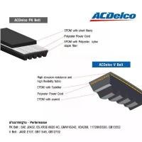 ราคา สายพานหน้าเครื่อง / สายพานไดชาร์จ โตโยต้า วีออส ปี 2014 - 2016 TOYOTA Vios 1NZFE 1.5 [4PK1240] 19376346 Engine belt คําแนะนําการขายที่ร้อนแรงในเดือนนี้ (1734985639266387614)