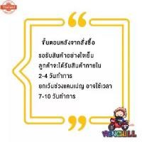 ราคา ✵ZERN ท่อสูตร แพร่ แป๊ ทรงท่อโยชิ WAVE110i เวฟ110i / WAVE125 ท่อz ทรงท่อโยชิมูระ อะไหล่แต่งเวฟ110i เสียงเหมือนท่อแดงสายสี❁ (1735049336522639314)