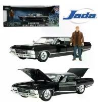ราคา โมเดลรถโลหะ Jada Evil Force 1967 Chevrolet Fast and Furious พร้อมฟิกเกอร์ (1733196926803478171)