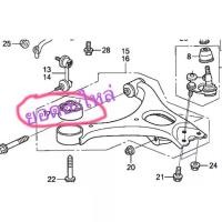 ราคา HONDA CIVIC FD บู้ชปีกนกล่าง ตัวใหญ่ แท้ 0ฮอนด้า (1735433266044306889)