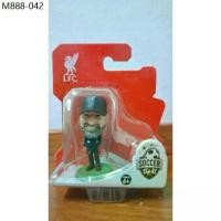 ราคา โมเดลนักฟุตบอล SoccerStarz ลิขสิทธิ์แท้จากสโมสร Liverpool - Jurgen Klopp (1735309633180697868)