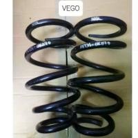 ราคา สปริงโช๊คอัพหน้า TOYOTA VIGO ตัวเตี้ย (1733726884540286550)