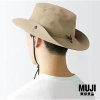 ราคา ขายร้อน [MUJI] หมวกกันน้ำ กันแดด (1733706717399975426)