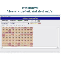 ราคา myVillageWT (โปรแกรม ระบบจัดเก็บ ค่าน้ำประปาหมู่บ้าน)