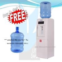 ราคา ตู้ทำน้ำเย็น รุ่น TSCO 170 (200247231)