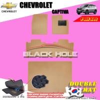 ราคา Chevrolet Captiva ปี 2019 ปัจจุบัน 5 ที่นั่ง พรมรถยนต์ ChevroletCaptiva พรมเข้ารูปสองชั้นแบบรูรังผึ้ง Blackhole Double Mat ชุดเต็มคัน (1524950120)