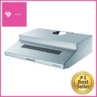 ราคา Electrolux เครื่องดูดควัน รุ่น EFT6510X