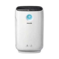 ราคา เครื่องฟอกอากาศ PHILIPS AC2887 20 73SQM (2031758632)
