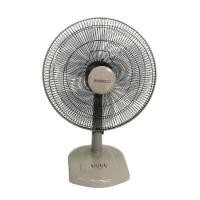 ราคา Sanshiro พัดลมตั้งพื้น 16 นิ้ว รุ่น FT 009 (2910536800)