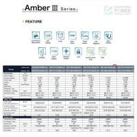 ราคา แอร์GREE รุ่น Amber Fix Speed R32 ประหยัดเบอร์5 ขนาด9000 24000BTU ของแท้100 (13823760596)