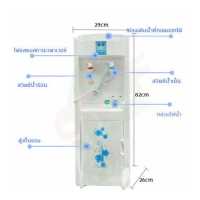 ราคา ตู้กดน้ำ2ระบบ ตู้กดน้ำ cold ตู้กดน้ำเย็น water cooler machine ตู้กดน้ำร้อนเย็น ตู้กดน้ำดื่ม ตู้กดน้ำขนาดเล็ก เครื่องกดน้ำ เครื่องทำน้ำเย็น (12947701601)