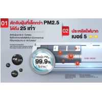 ราคา แอร์SaijoDenki 12770btuระบบฟอกอากาศA P S (19213974541)