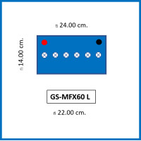 ราคา คืนเงิน10 แบตเตอรี่รถยนต์ GS รุ่น MFX60 L R MF 50Ah พร้อมใช้ ไม่ต้องเติมน้ำ สำหรับรถเก๋ง1300 1800cc (3541742576)