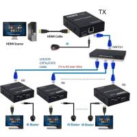 ราคา hdmi to lan 150m HDMI EXTENDER To LAN 150M IP Converter HDMI Over Extender 150M อุปกรณ์แปลงสัญญาณภาพ HDMI ผ่านสายแลน (9892747850)