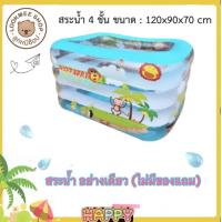 ราคา LookmeeShop สระใสทรงสี่เหลี่ยม สูงใหญ่ 120x90x70 ซม สีฟ้าใส มองเห็นนลูกน้อย พื้นเป่าลมนุ่ม พร้อมสูบลมและห่วงคอ (13452649458)
