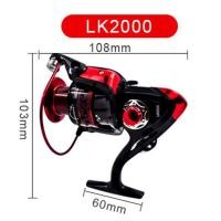 ราคา GIO Store Amorus รอกตกปลาสปิน รอกสปินตีปลอม LK2000 7000 รอกสปินนิ่งตีเหยื่อปลอม รอกสปินถูกๆ รอกตกปลา หมาป่า รอกหยดน้ำ รอกหมาป่าแท้ (17167262980)