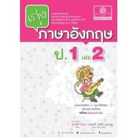 ราคา เก่ง ภาษาอังกฤษ ป 1 เล่ม 2 หลักสูตรปรับปรุง พ ศ 2560 โดย พ ศ พัฒนา (517522801)