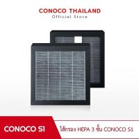 ราคา ไส้กรอง HEPA เครื่องฟอกอากาศ CONOCO S1 (702160861)