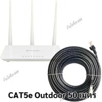 ราคา WiFi เร้าเตอร์ ตัวขยายสัญญาณ ไวไฟรีพีทเตอร์ ใช้สายแลน หรือ ไม่ใช้สายแลนก็ได้ รองรับทุกค่าย Tenda รุ่น F3 มีคู่มือสอนการตั้งค่าภาษาไทย (15927430462)