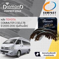 ราคา Compact เกรดท็อป DIAMOND Perfect Gold ผ้าเบรคหลัง ก้ามเบรคหลัง มีก้ามเล็ก ใหญ่ SNP 2367 2370 สำหรับ Toyota Commuter KDH222 และ KDH223 ปี 2005 2018 ปี 050607080910111213141516171 (15664208149)
