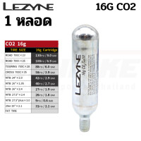 ราคา หลอด CO2 LEZYNE ขนาด 16 กรัม เติมลมรถจักรยาน มอเตอร์ไซต์ CO2 carbon dioxide 16g หัวเกลียว (14400428294)