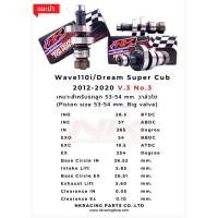 ราคา แคม แคมแต่ง เวฟ ดรีม 110i ลูก50 54 วาล์วเดิม โต V3No1 2 3 Nkracing (15604314527)